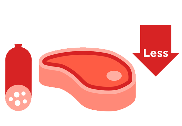 limita il consumo di carne rossa ed evita il consumo di carni lavorate e conservate